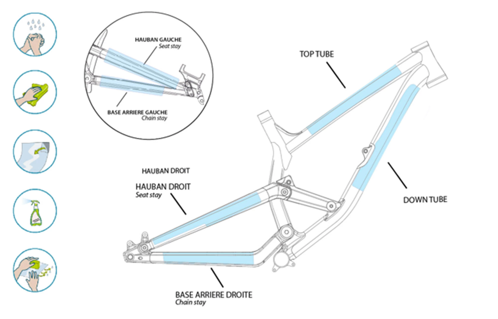 KIT CLEARPROTECT CUSTOM POUR FURIOUS MAT 3 KIT CLEARPROTECT CUSTOM POUR FURIOUS MAT